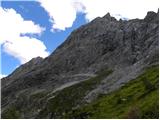 Erschbaum - Pfannspitze / Cima Vanscuro